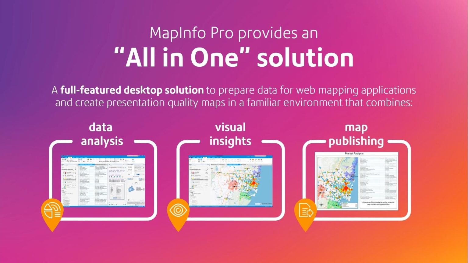 MapInfo Pro 2019 All In One 1536x864 